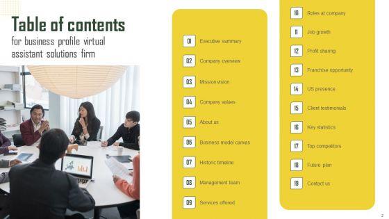Business_Profile_For_Virtual_Assistant_Solutions_Firm_Ppt_PowerPoint_Presentation_Complete_Deck_With_Slides_Slide_2.jpg