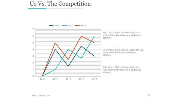 Business_Profile_PPT_PowerPoint_Presentation_Complete_Deck_With_Slides_Slide_22.jpg