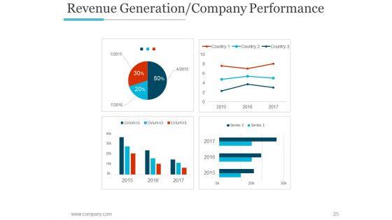 Business_Profile_PPT_PowerPoint_Presentation_Complete_Deck_With_Slides_Slide_25.jpg