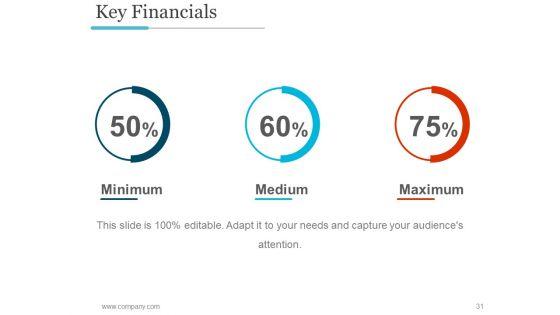 Business_Profile_PPT_PowerPoint_Presentation_Complete_Deck_With_Slides_Slide_31.jpg