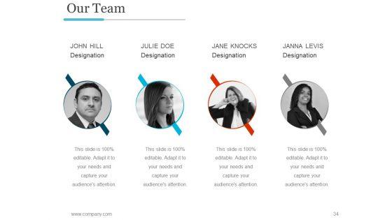 Business_Profile_PPT_PowerPoint_Presentation_Complete_Deck_With_Slides_Slide_34.jpg