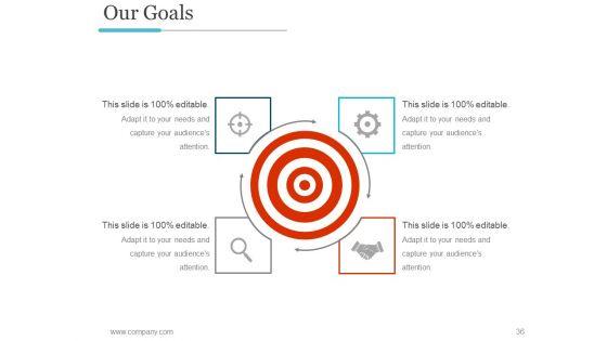 Business_Profile_PPT_PowerPoint_Presentation_Complete_Deck_With_Slides_Slide_36.jpg