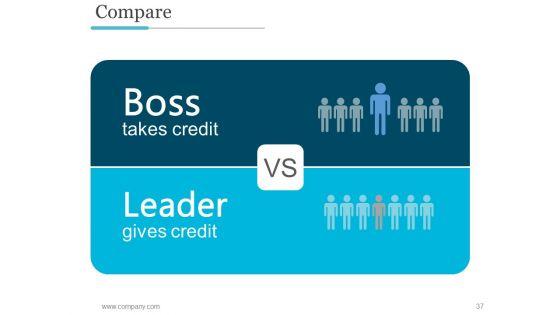 Business_Profile_PPT_PowerPoint_Presentation_Complete_Deck_With_Slides_Slide_37.jpg