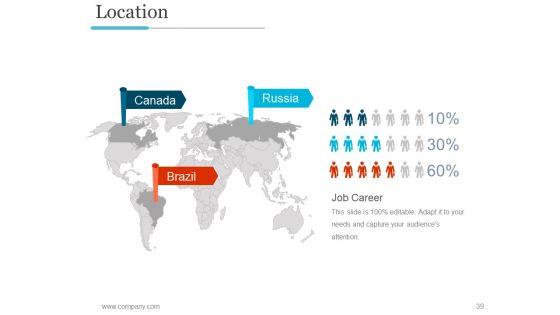 Business_Profile_PPT_PowerPoint_Presentation_Complete_Deck_With_Slides_Slide_39.jpg