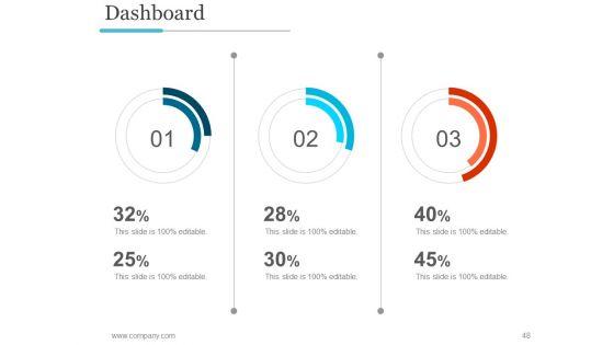 Business_Profile_PPT_PowerPoint_Presentation_Complete_Deck_With_Slides_Slide_48.jpg