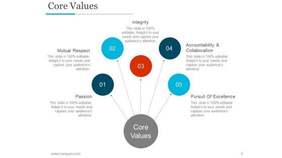 Business_Profile_PPT_PowerPoint_Presentation_Complete_Deck_With_Slides_Slide_8.jpg