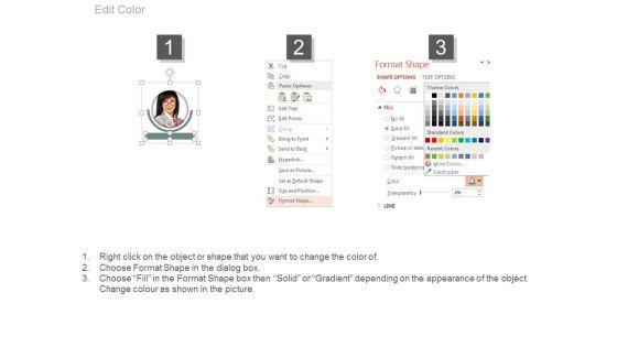 Business_Profiles_Of_Three_Leaders_Powerpoint_Slides_4.jpg