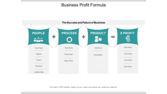 Business_Profit_Formula_Ppt_PowerPoint_Presentation_Designs_Download_Slide_1.jpg