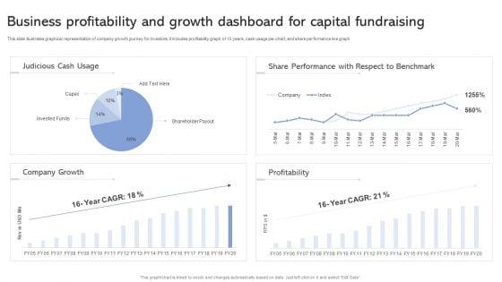 Business_Profitability_And_Growth_Dashboard_For_Capital_Fundraising_Ppt_Slides_Guide_PDF_Slide_1.jpg