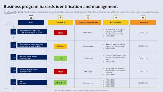 Business_Program_Hazards_Identification_And_Management_Demonstration_PDF_Slide_1.jpg