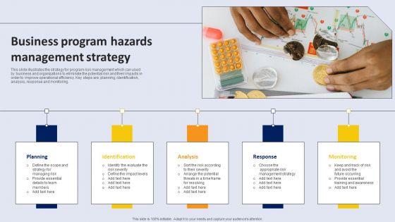 Business_Program_Hazards_Management_Strategy_Sample_PDF_Slide_1.jpg