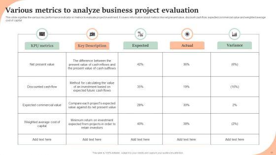 Business_Project_Investment_Evaluation_Ppt_PowerPoint_Presentation_Complete_Deck_With_Slides_Slide_11.jpg