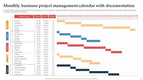 Business_Project_Management_Calendar_Ppt_PowerPoint_Presentation_Complete_Deck_With_Slides_Slide_51.jpg