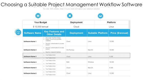Business_Project_Management_Process_Flow_With_Deployment_Ppt_Model_Example_PDF_Slide_1.jpg