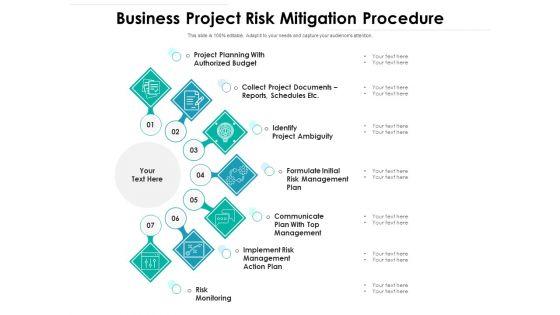 Business_Project_Risk_Mitigation_Procedure_Ppt_PowerPoint_Presentation_Visual_Aids_Background_Images_PDF_Slide_1.jpg