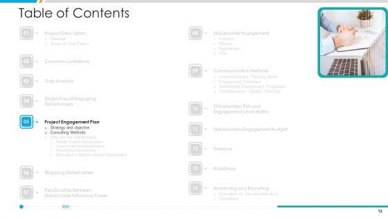 Business_Project_Stakeholder_Relationship_Management_Procedure_Ppt_PowerPoint_Presentation_Complete_Deck_With_Slides_Slide_12.jpg