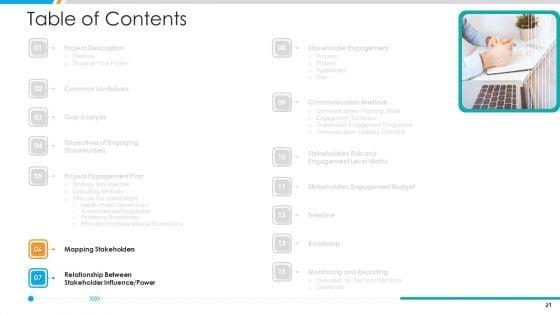 Business_Project_Stakeholder_Relationship_Management_Procedure_Ppt_PowerPoint_Presentation_Complete_Deck_With_Slides_Slide_21.jpg