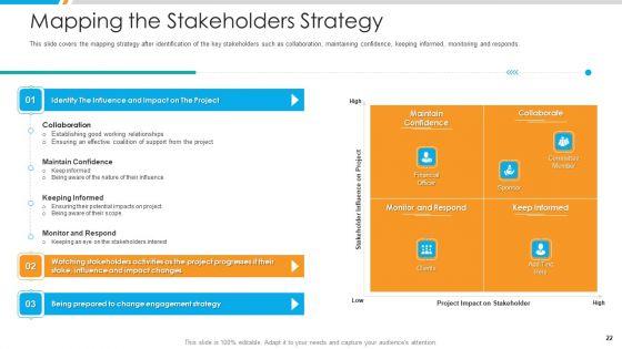 Business_Project_Stakeholder_Relationship_Management_Procedure_Ppt_PowerPoint_Presentation_Complete_Deck_With_Slides_Slide_22.jpg
