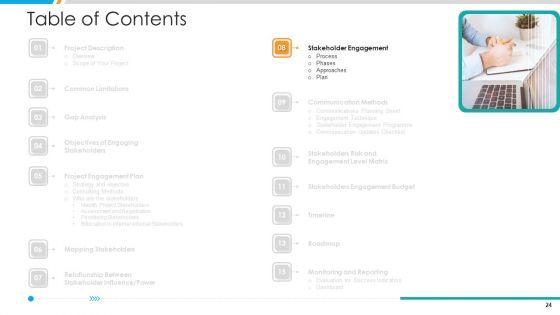 Business_Project_Stakeholder_Relationship_Management_Procedure_Ppt_PowerPoint_Presentation_Complete_Deck_With_Slides_Slide_24.jpg
