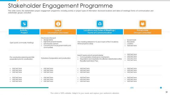 Business_Project_Stakeholder_Relationship_Management_Procedure_Ppt_PowerPoint_Presentation_Complete_Deck_With_Slides_Slide_32.jpg