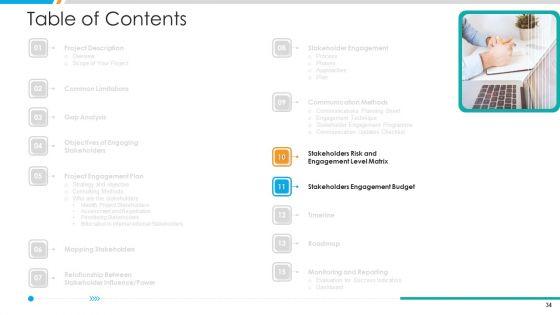 Business_Project_Stakeholder_Relationship_Management_Procedure_Ppt_PowerPoint_Presentation_Complete_Deck_With_Slides_Slide_34.jpg