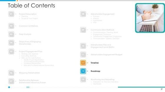 Business_Project_Stakeholder_Relationship_Management_Procedure_Ppt_PowerPoint_Presentation_Complete_Deck_With_Slides_Slide_37.jpg
