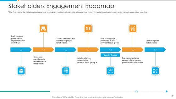 Business_Project_Stakeholder_Relationship_Management_Procedure_Ppt_PowerPoint_Presentation_Complete_Deck_With_Slides_Slide_39.jpg