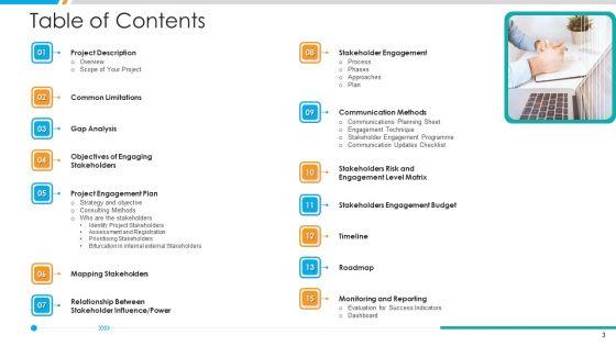 Business_Project_Stakeholder_Relationship_Management_Procedure_Ppt_PowerPoint_Presentation_Complete_Deck_With_Slides_Slide_3.jpg