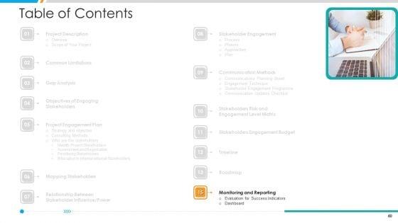 Business_Project_Stakeholder_Relationship_Management_Procedure_Ppt_PowerPoint_Presentation_Complete_Deck_With_Slides_Slide_40.jpg