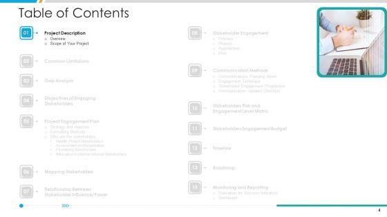 Business_Project_Stakeholder_Relationship_Management_Procedure_Ppt_PowerPoint_Presentation_Complete_Deck_With_Slides_Slide_4.jpg
