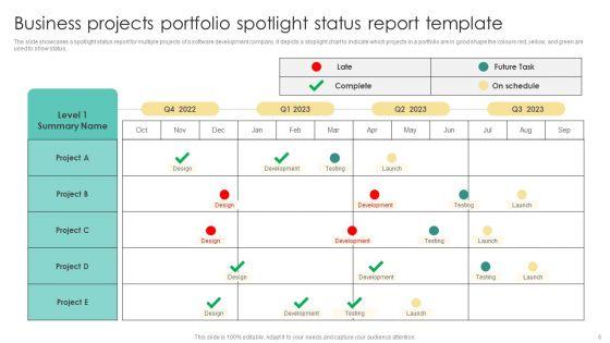 Business_Projects_Report_Ppt_PowerPoint_Presentation_Complete_Deck_With_Slides_Slide_6.jpg