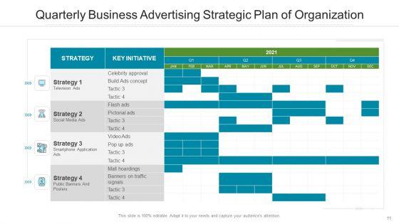 Business_Promotion_Campaign_Execution_Ppt_PowerPoint_Presentation_Complete_Deck_With_Slides_Slide_11.jpg