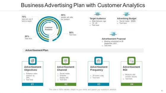 Business_Promotion_Campaign_Execution_Ppt_PowerPoint_Presentation_Complete_Deck_With_Slides_Slide_4.jpg