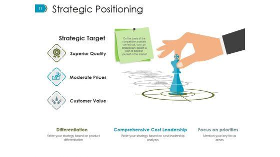 Business_Promotion_Methods_And_Advertising_Ppt_PowerPoint_Presentation_Complete_Deck_With_Slides_Slide_11.jpg