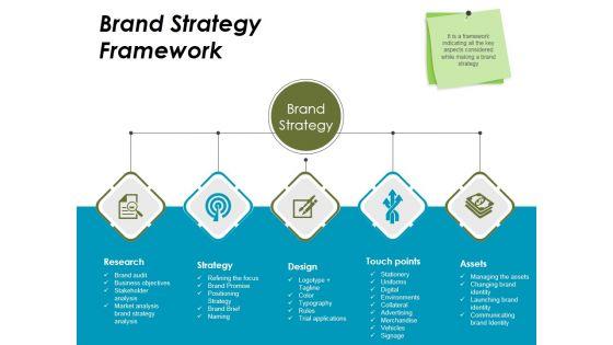 Business_Promotion_Methods_And_Advertising_Ppt_PowerPoint_Presentation_Complete_Deck_With_Slides_Slide_16.jpg