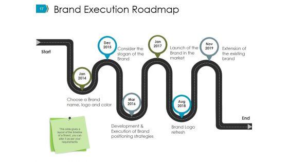 Business_Promotion_Methods_And_Advertising_Ppt_PowerPoint_Presentation_Complete_Deck_With_Slides_Slide_17.jpg