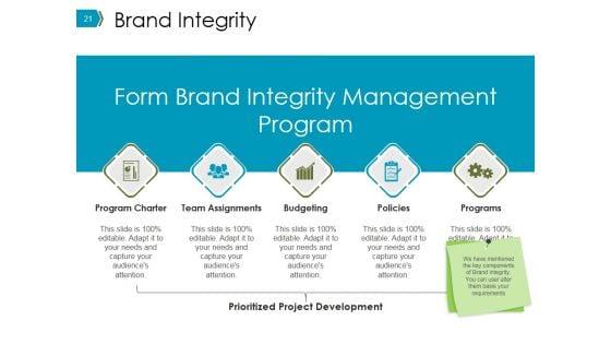 Business_Promotion_Methods_And_Advertising_Ppt_PowerPoint_Presentation_Complete_Deck_With_Slides_Slide_21.jpg