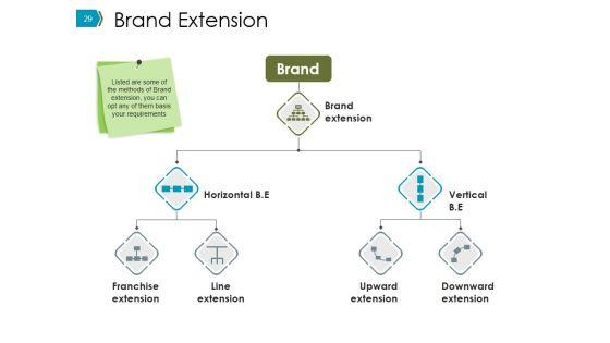 Business_Promotion_Methods_And_Advertising_Ppt_PowerPoint_Presentation_Complete_Deck_With_Slides_Slide_29.jpg