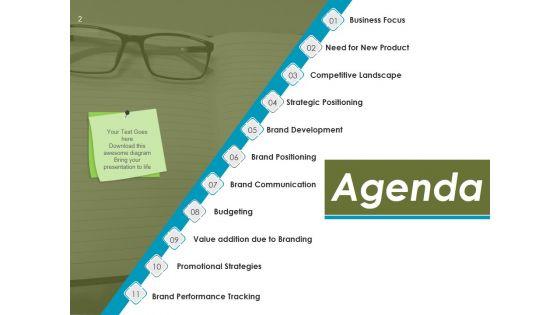 Business_Promotion_Methods_And_Advertising_Ppt_PowerPoint_Presentation_Complete_Deck_With_Slides_Slide_2.jpg