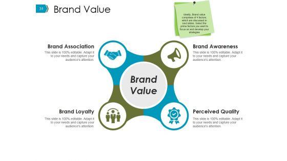 Business_Promotion_Methods_And_Advertising_Ppt_PowerPoint_Presentation_Complete_Deck_With_Slides_Slide_31.jpg