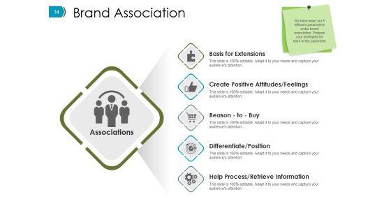 Business_Promotion_Methods_And_Advertising_Ppt_PowerPoint_Presentation_Complete_Deck_With_Slides_Slide_34.jpg