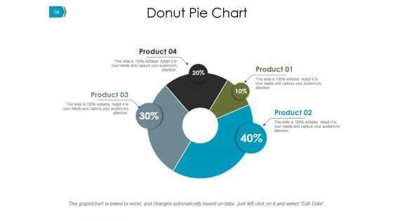 Business_Promotion_Methods_And_Advertising_Ppt_PowerPoint_Presentation_Complete_Deck_With_Slides_Slide_58.jpg