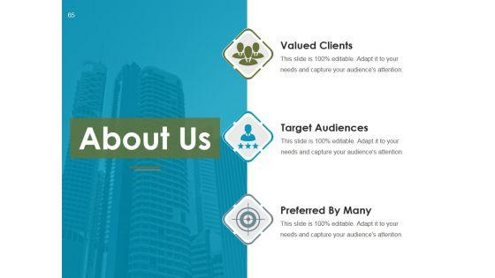 Business_Promotion_Methods_And_Advertising_Ppt_PowerPoint_Presentation_Complete_Deck_With_Slides_Slide_65.jpg