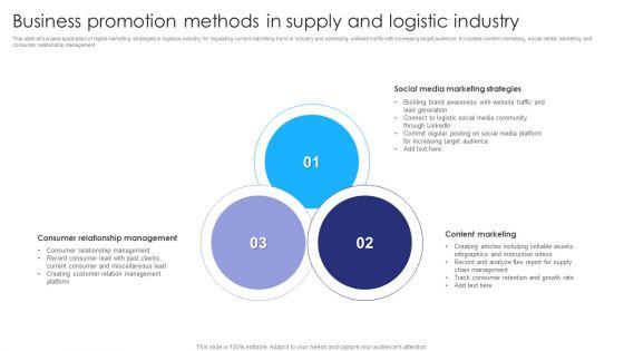 Business_Promotion_Methods_In_Supply_And_Logistic_Industry_Ppt_Inspiration_Graphics_Template_PDF_Slide_1.jpg