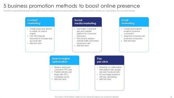 Business_Promotion_Methods_Ppt_PowerPoint_Presentation_Complete_Deck_With_Slides_Slide_4.jpg