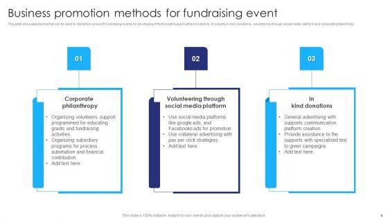Business_Promotion_Methods_Ppt_PowerPoint_Presentation_Complete_Deck_With_Slides_Slide_5.jpg