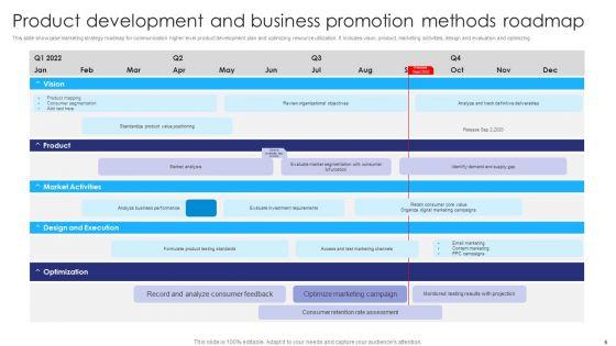 Business_Promotion_Methods_Ppt_PowerPoint_Presentation_Complete_Deck_With_Slides_Slide_6.jpg