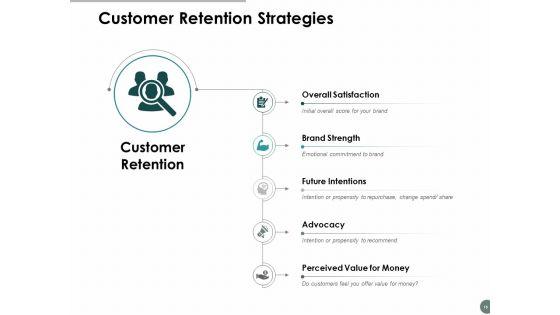 Business_Promotion_Ppt_PowerPoint_Presentation_Complete_Deck_With_Slides_Slide_15.jpg