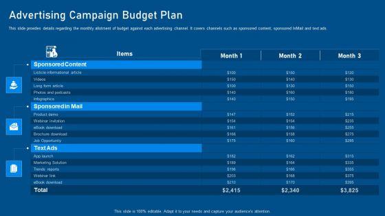 Business_Promotion_Using_Linkedin_Advertising_Campaign_Budget_Plan_Inspiration_PDF_Slide_1.jpg