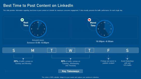Business_Promotion_Using_Linkedin_Best_Time_To_Post_Content_On_Linkedin_Rules_PDF_Slide_1.jpg